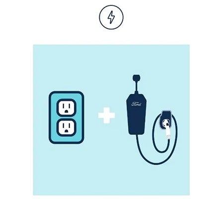 illustration of a car charger with a 2 plug outlets
